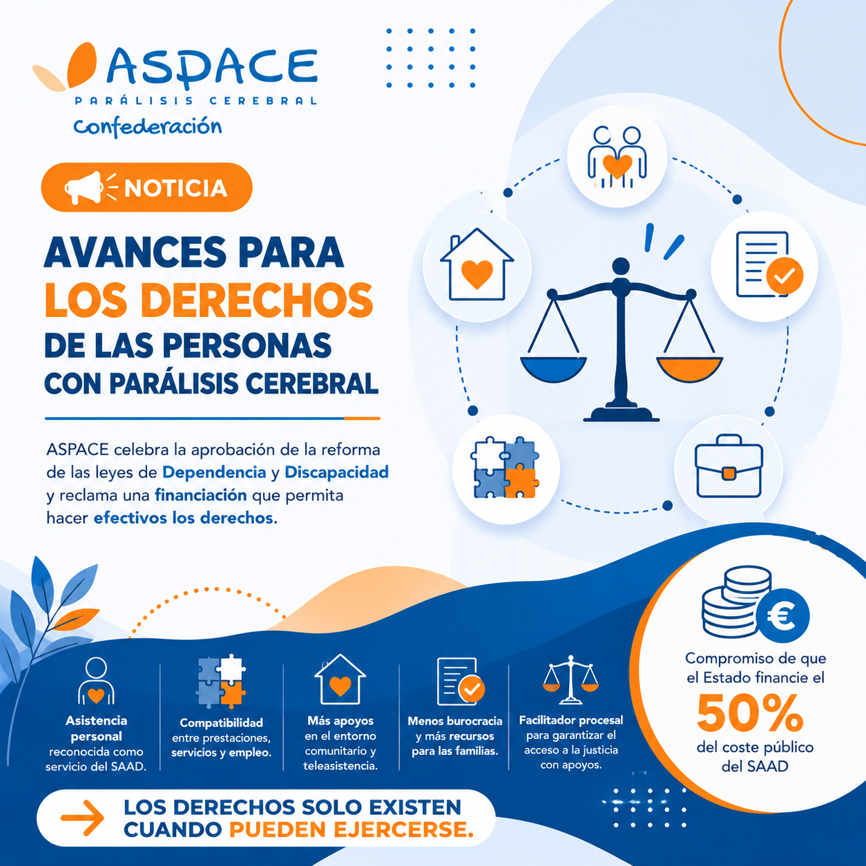 ASPACE Castilla y León celebra la reforma de las leyes de Dependencia y Discapacidad y pide garantizar su aplicación efectiva